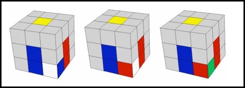 Công thức giải Rubik 3x3 tầng 1
